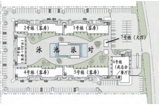 Vốn dự án